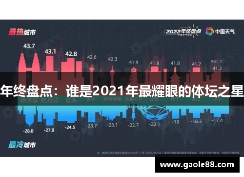 年终盘点：谁是2021年最耀眼的体坛之星